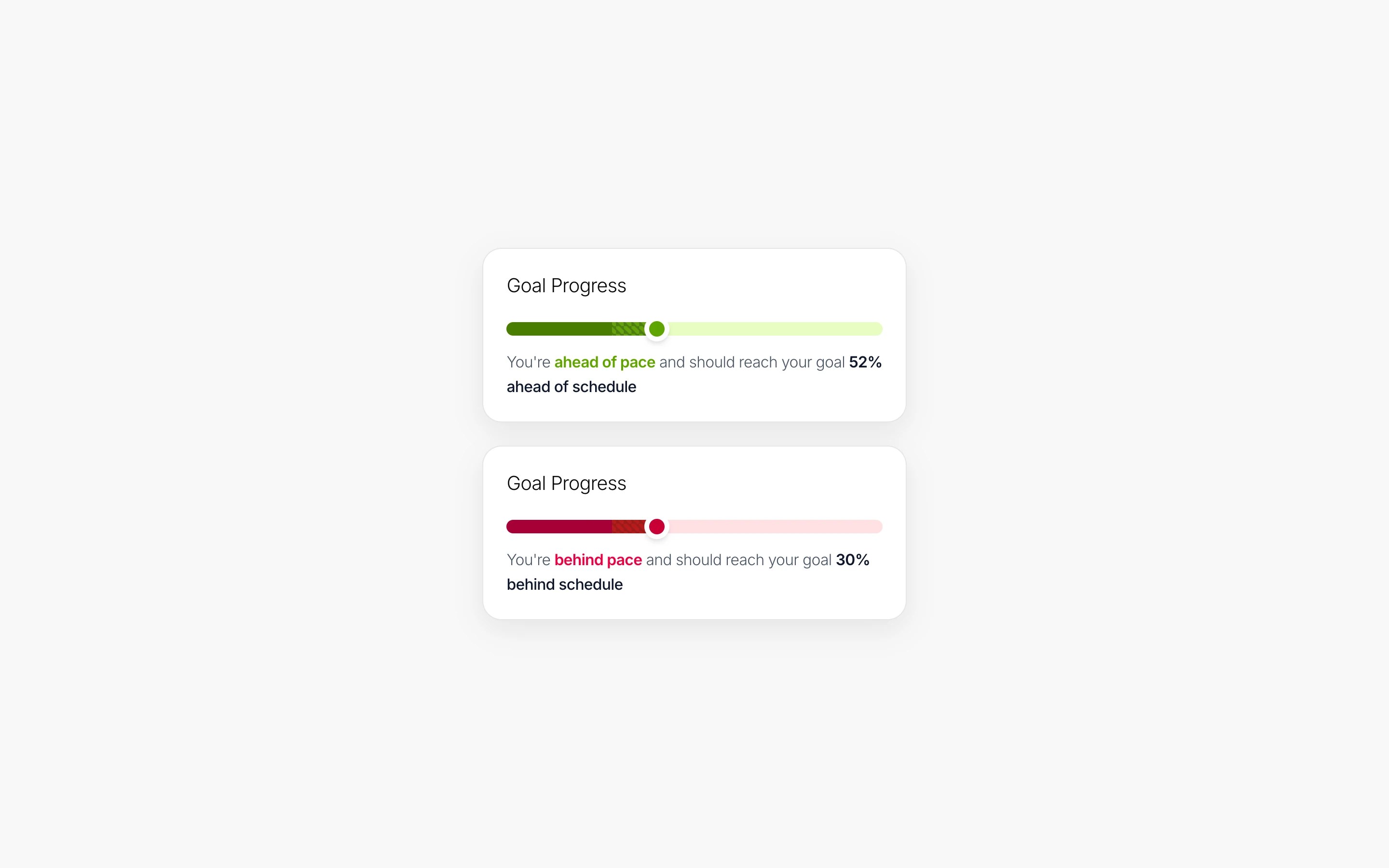 Goal progress card with animated progress bar and status